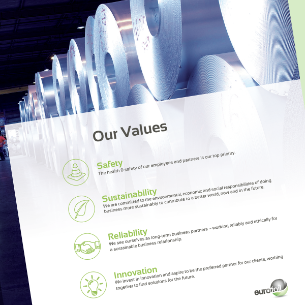 Eurofoil Aluminium : améliorer les produits dans le monde entier 